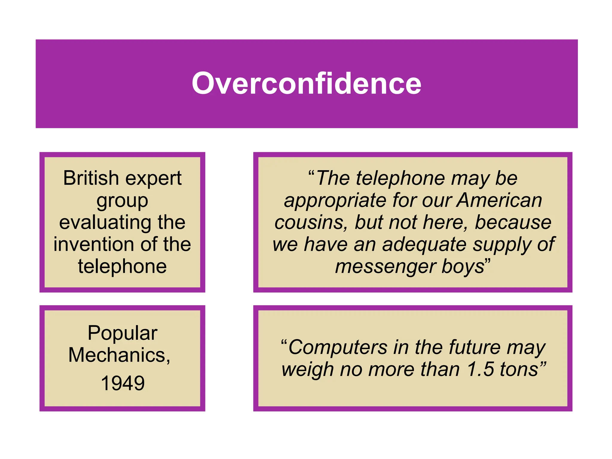 Overconfidence
British expert
group
evaluating the
invention of the
telephone
“The telephone may be
appropriate for our American
cousins, but not here, because
we have an adequate supply of
messenger boys”
Popular
Mechanics,
1949
“Computers in the future may
weigh no more than 1.5 tons”
 
