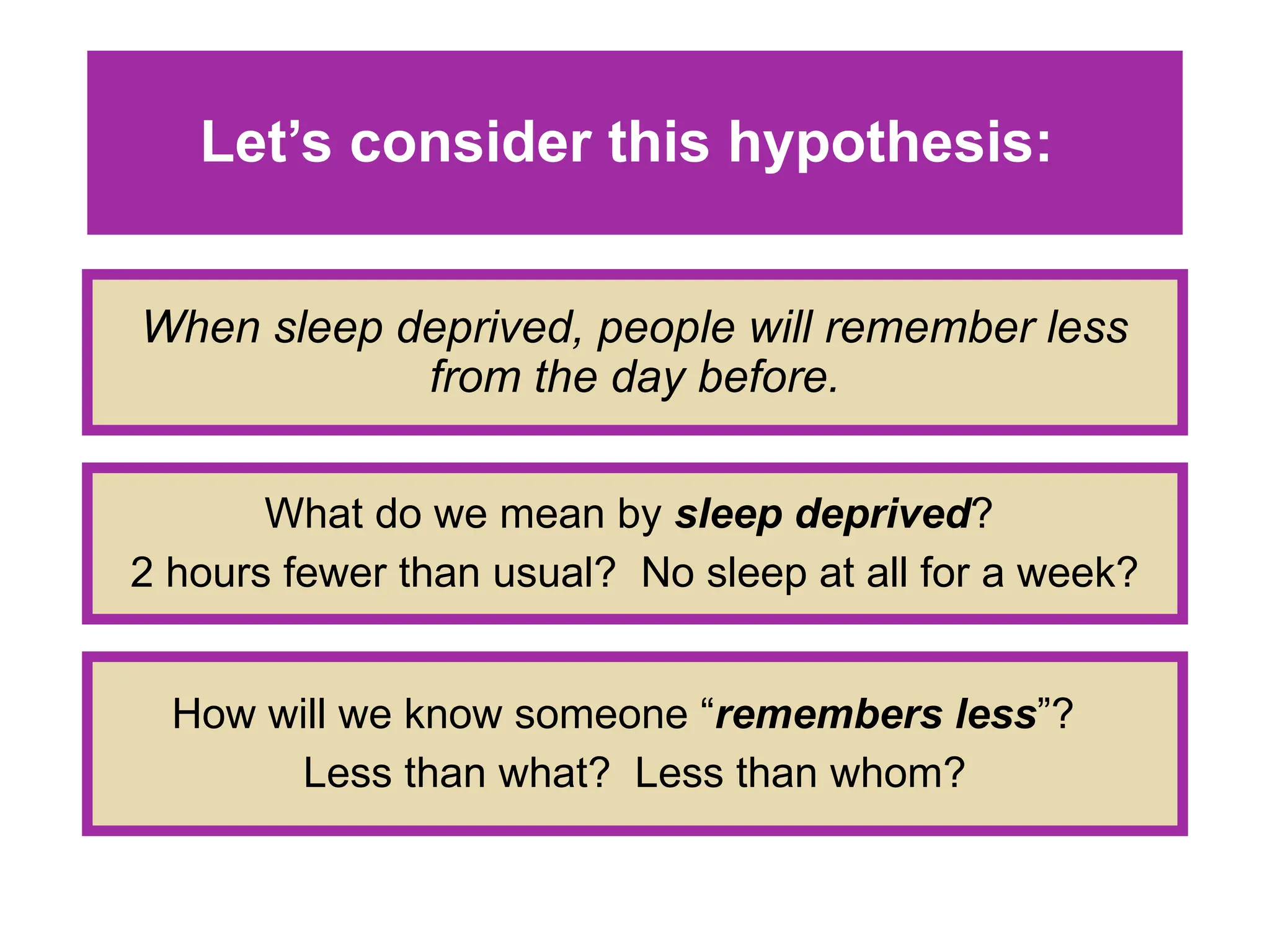 Let’s consider this hypothesis:
When sleep deprived, people will remember less
from the day before.
What do we mean by sleep deprived?
2 hours fewer than usual? No sleep at all for a week?
How will we know someone “remembers less”?
Less than what? Less than whom?
 