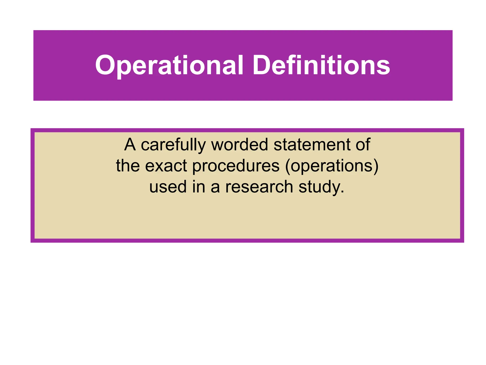 Operational Definitions
A carefully worded statement of
the exact procedures (operations)
used in a research study.
 