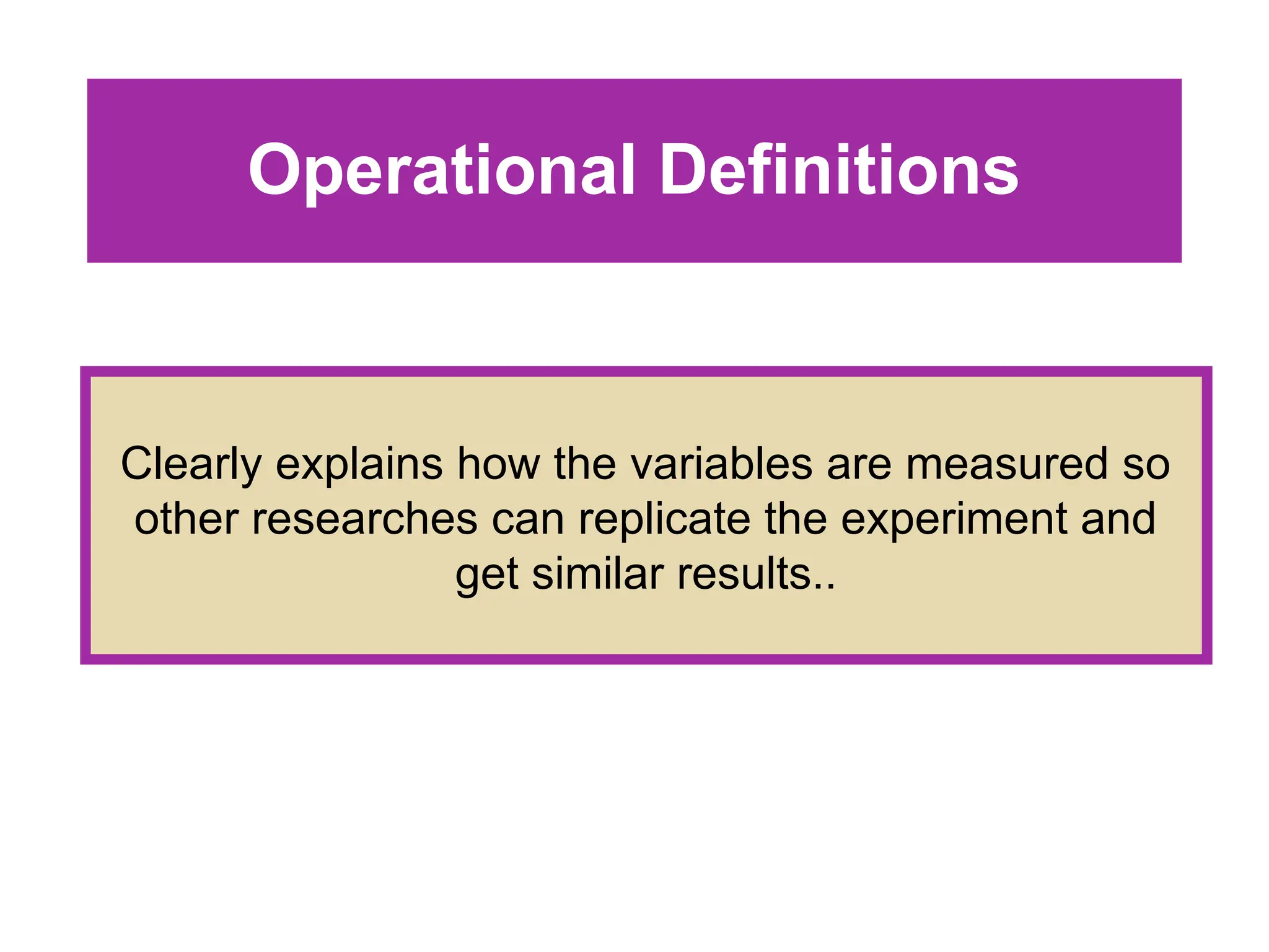 Operational Definitions
Clearly explains how the variables are measured so
other researches can replicate the experiment and
get similar results..
 