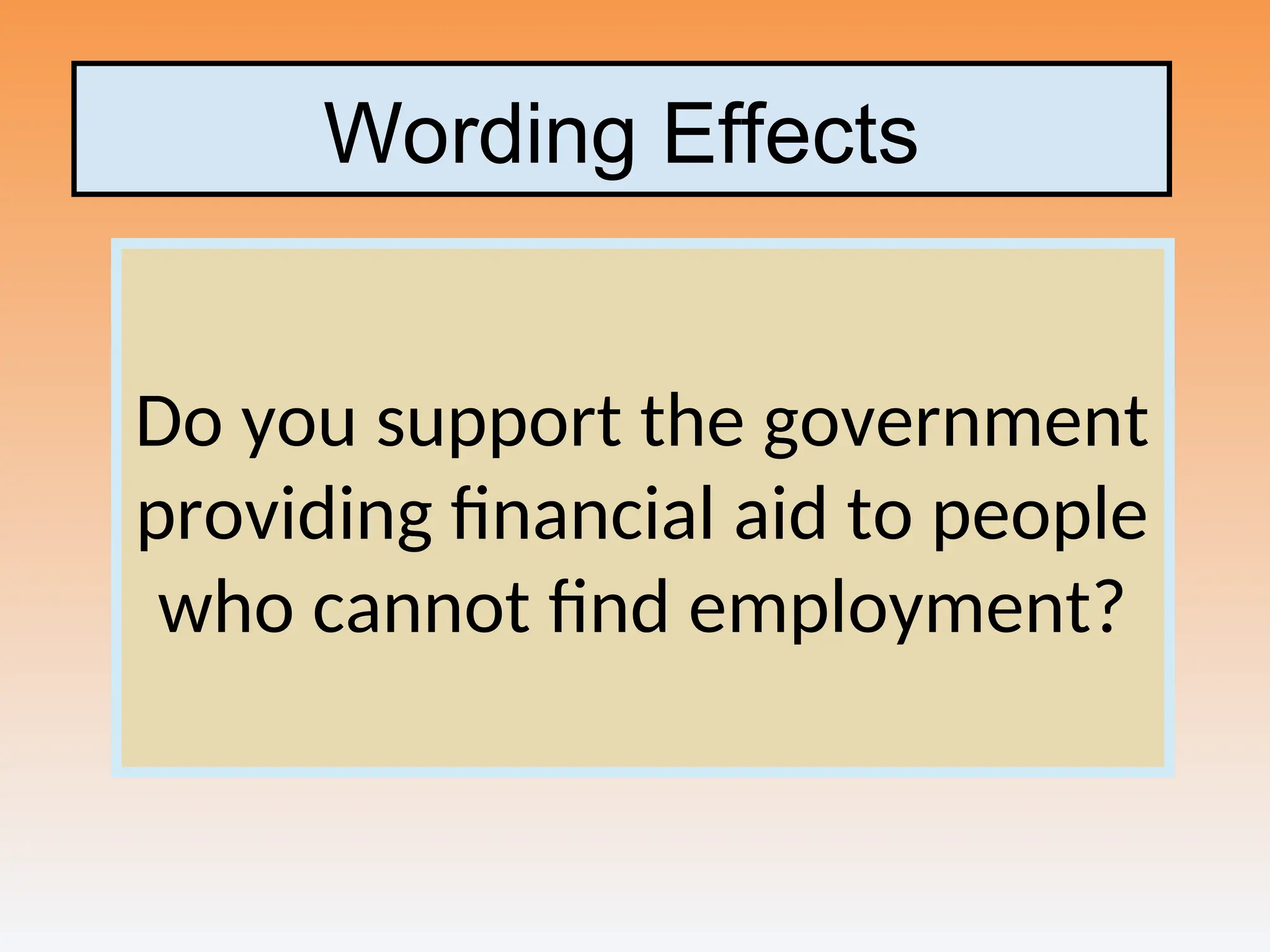 Wording Effects
Do you support the government
providing financial aid to people
who cannot find employment?
 
