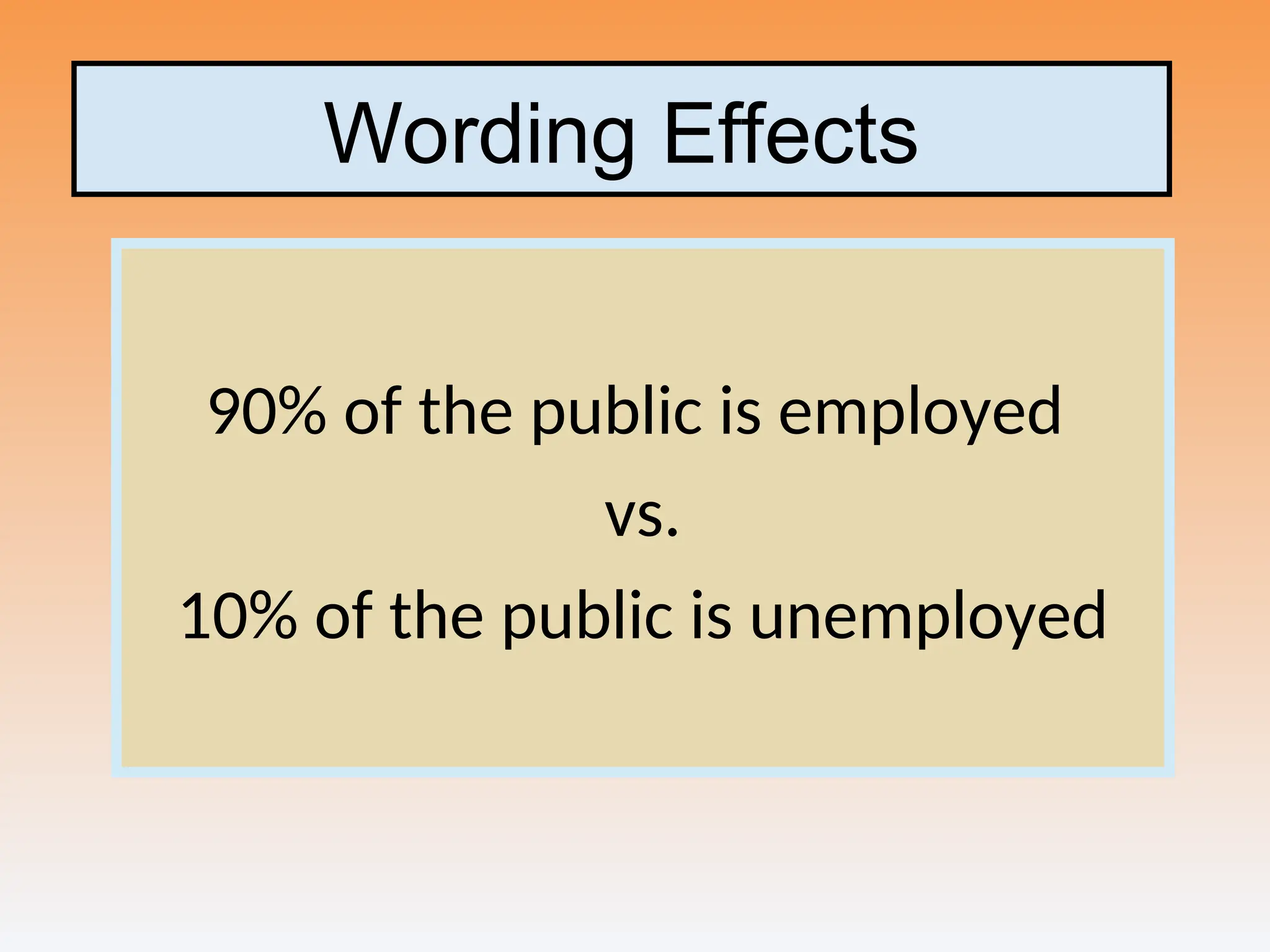 Wording Effects
90% of the public is employed
vs.
10% of the public is unemployed
 