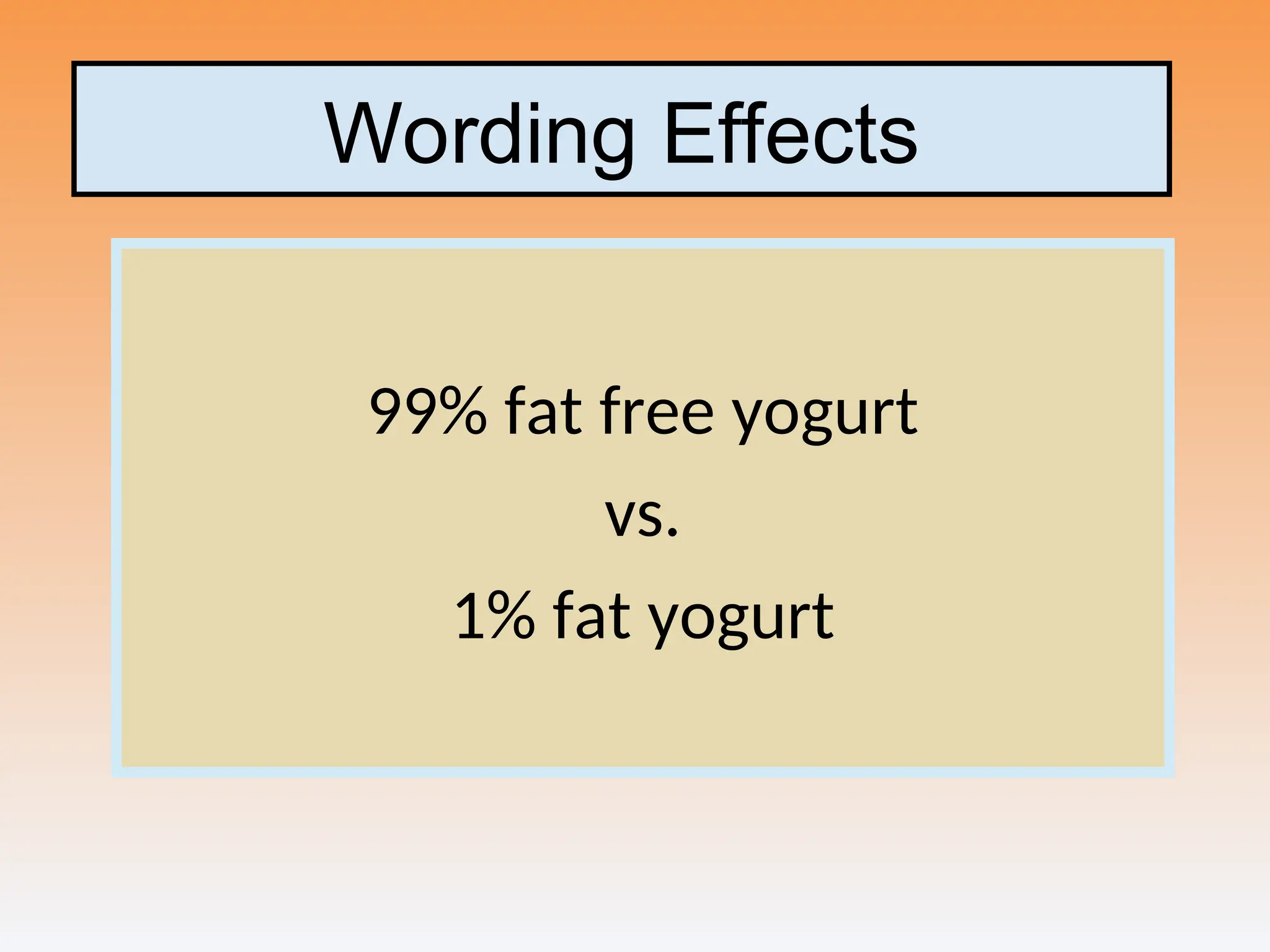 Wording Effects
99% fat free yogurt
vs.
1% fat yogurt
 