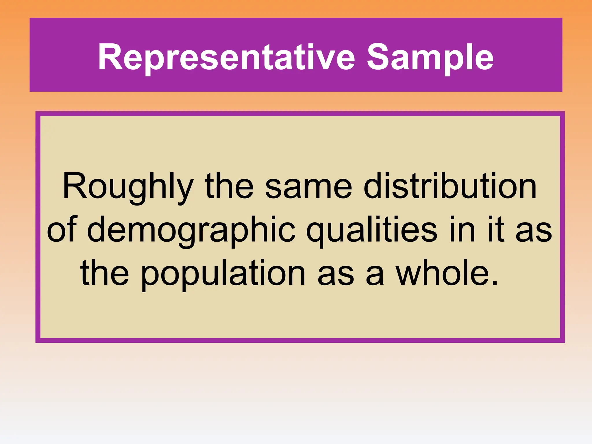 Representative Sample
Roughly the same distribution
of demographic qualities in it as
the population as a whole.
 
