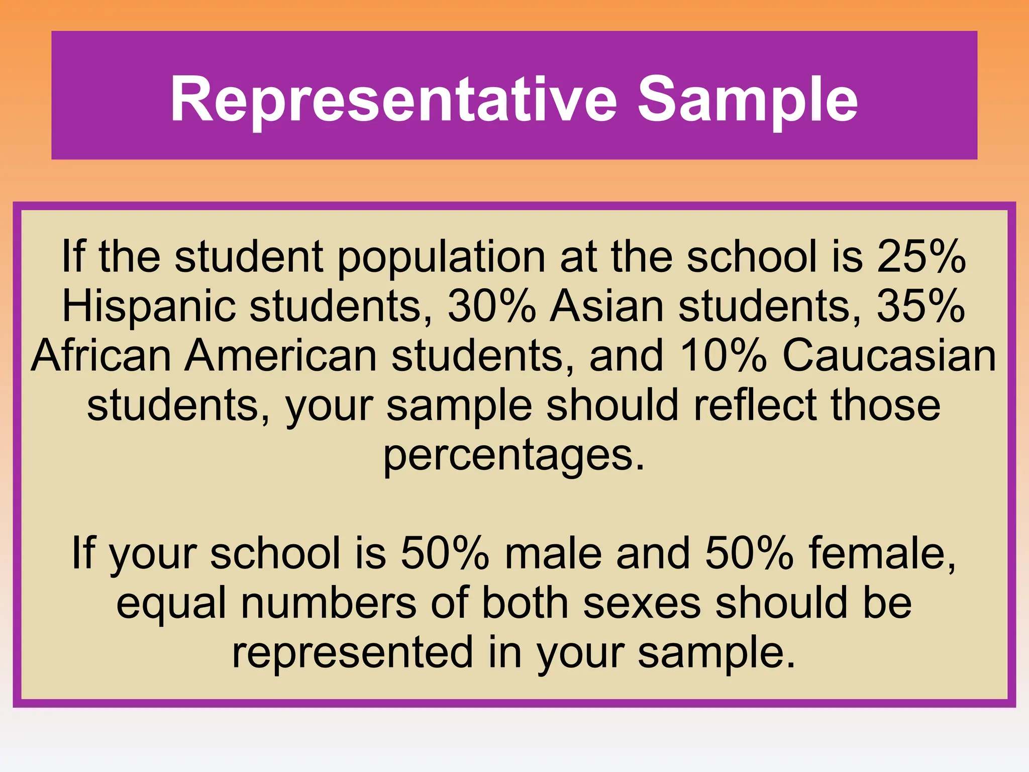 Representative Sample
If the student population at the school is 25%
Hispanic students, 30% Asian students, 35%
African American students, and 10% Caucasian
students, your sample should reflect those
percentages.
If your school is 50% male and 50% female,
equal numbers of both sexes should be
represented in your sample.
 