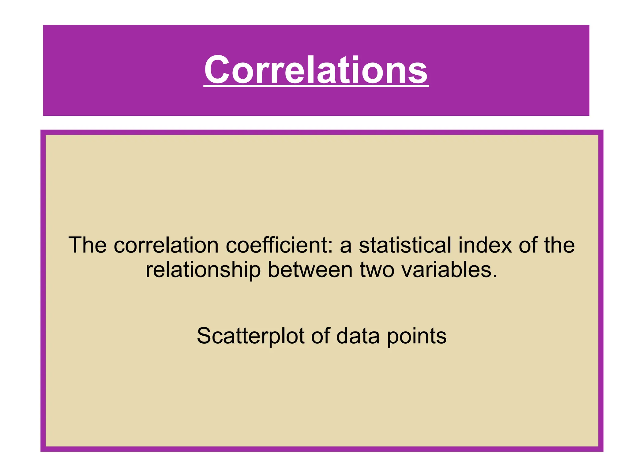 Correlations
The correlation coefficient: a statistical index of the
relationship between two variables.
Scatterplot of data points
 