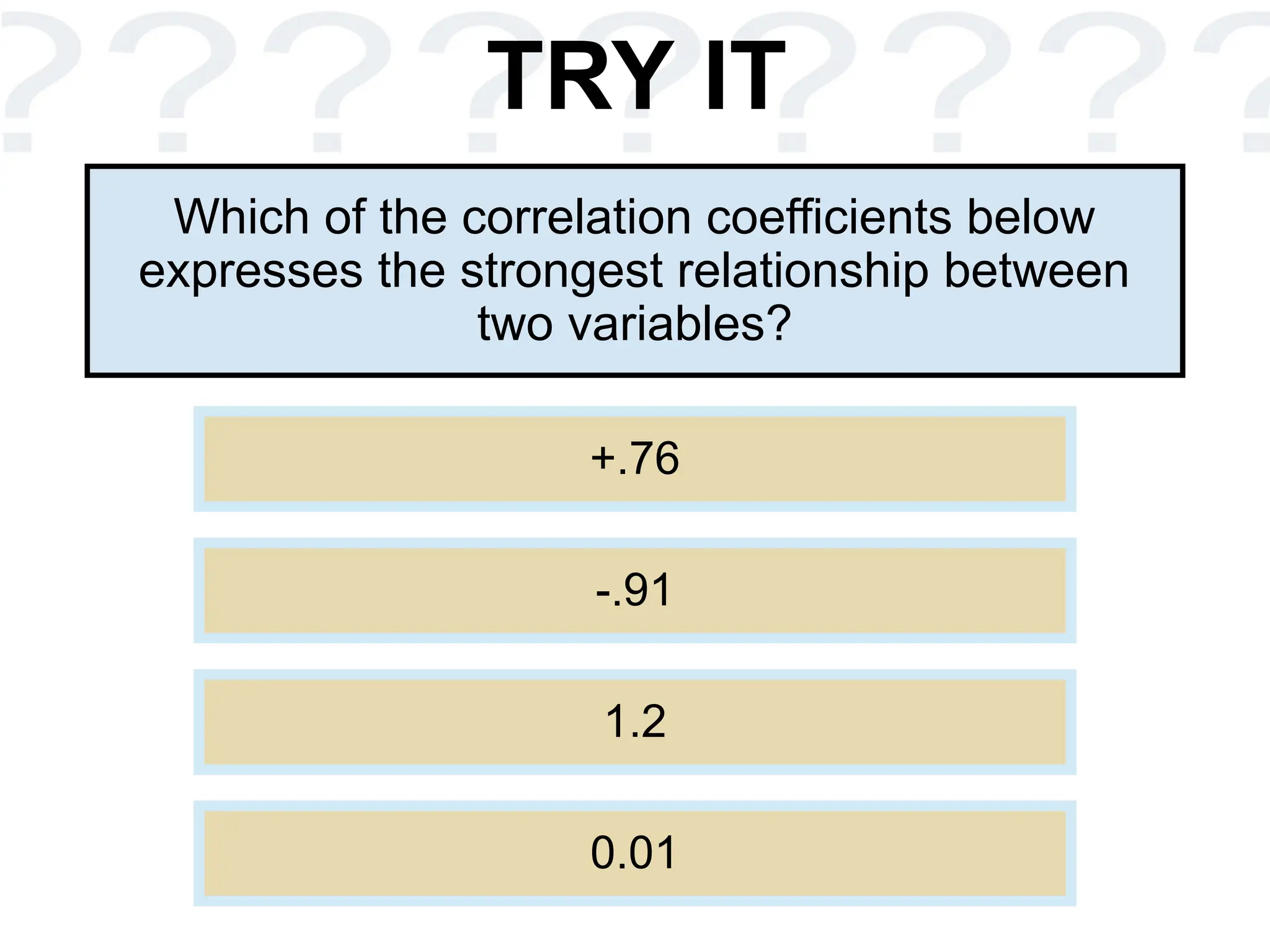 TRY IT
Which of the correlation coefficients below
expresses the strongest relationship between
two variables?
+.76
-.91
1.2
0.01
 