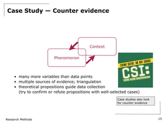 Research Methods
Case Study — Counter evidence
15
Phenomenon
Context
• many more variables than data points
• multiple sources of evidence; triangulation
• theoretical propositions guide data collection
(try to confirm or refute propositions with well-selected cases)
Case studies also look
for counter evidence
 