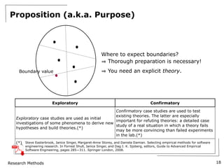 Research Methods
Proposition (a.k.a. Purpose)
18
Boundary value
Where to expect boundaries?
Thorough preparation is necessary!
You need an explicit theory.
Exploratory Confirmatory
Exploratory case studies are used as initial
investigations of some phenomena to derive new
hypotheses and build theories.(*)
Confirmatory case studies are used to test
existing theories. The latter are especially
important for refuting theories: a detailed case
study of a real situation in which a theory fails
may be more convincing than failed experiments
in the lab.(*)
(*) Steve Easterbrook, Janice Singer, Margaret-Anne Storey, and Daniela Damian. Selecting empirical methods for software
engineering research. In Forrest Shull, Janice Singer, and Dag I. K. Sjoberg, editors, Guide to Advanced Empirical
Software Engineering, pages 285—311. Springer London, 2008.
 