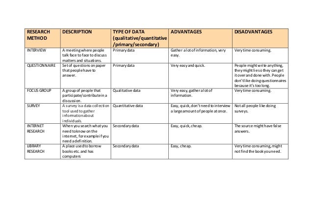 qualitative search hyperresearch qualitative search hyperresearch
