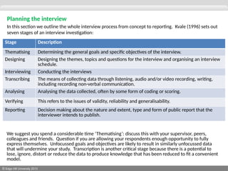 © Edge Hill University 2013
Planning the interview
In this section we outline the whole interview process from concept to reporting. Kvale (1996) sets out
seven stages of an interview investigation:
Stage Description
Thematising Determining the general goals and specific objectives of the interview.
Designing Designing the themes, topics and questions for the interview and organising an interview
schedule.
Interviewing Conducting the interviews
Transcribing The means of collecting data through listening, audio and/or video recording, writing,
including recording non-verbal communication.
Analysing Analysing the data collected, often by some form of coding or scoring.
Verifying This refers to the issues of validity, reliability and generalisability.
Reporting Decision making about the nature and extent, type and form of public report that the
interviewer intends to publish.
We suggest you spend a considerable time ‘Thematising’: discuss this with your supervisor, peers,
colleagues and friends. Question if you are allowing your respondents enough opportunity to fully
express themselves. Unfocussed goals and objectives are likely to result in similarly unfocussed data
that will undermine your study. Transcription is another critical stage because there is a potential to
lose, ignore, distort or reduce the data to produce knowledge that has been reduced to fit a convenient
model.
 