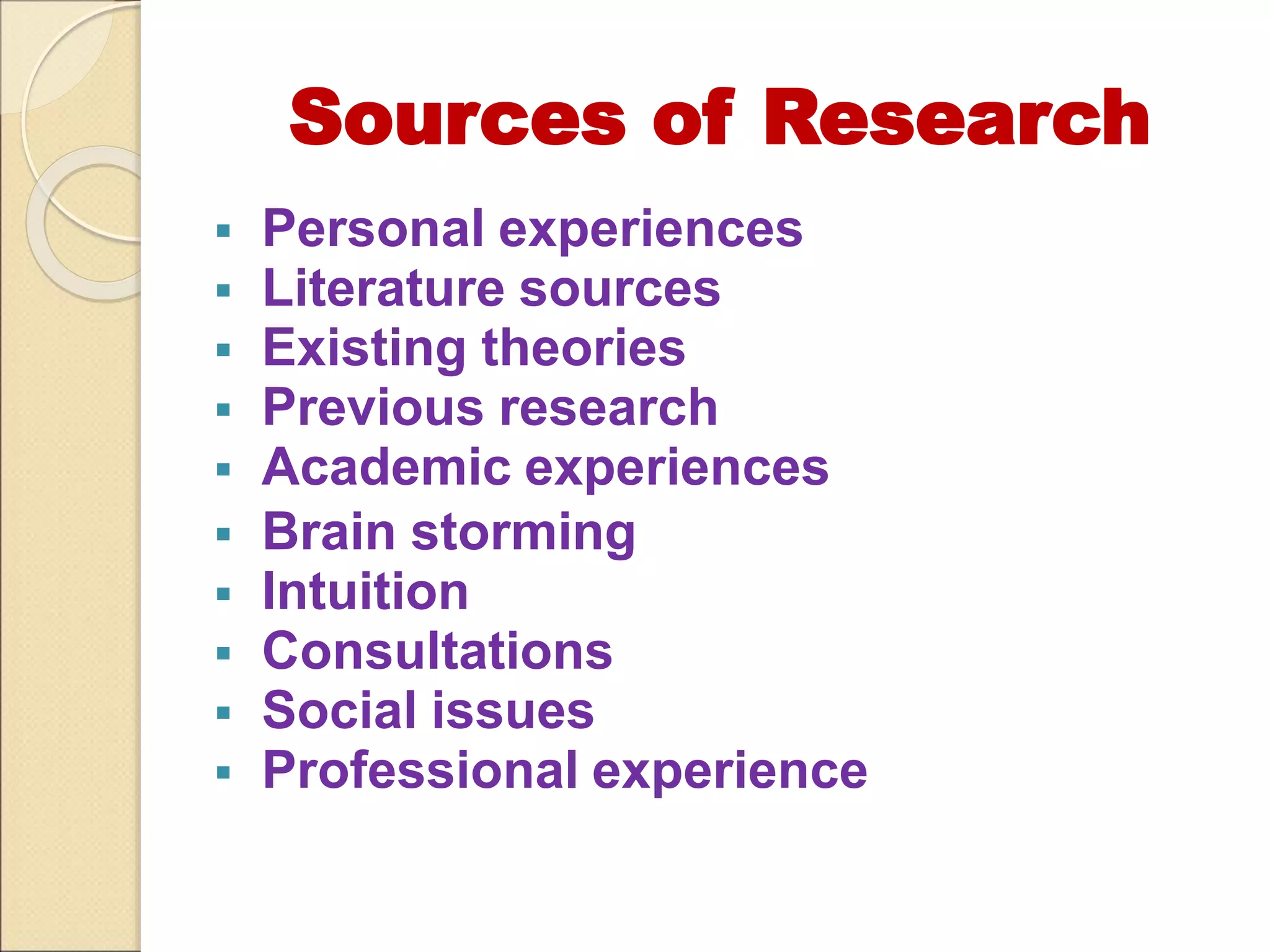 Sources of Research
 Personal experiences
 Literature sources
 Existing theories
 Previous research
 Academic experiences
 Brain storming
 Intuition
 Consultations
 Social issues
 Professional experience
 