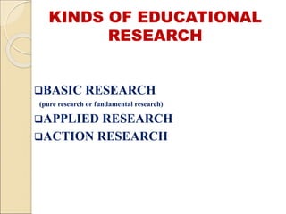 KINDS OF EDUCATIONAL
RESEARCH
BASIC RESEARCH
(pure research or fundamental research)
APPLIED RESEARCH
ACTION RESEARCH
 