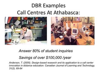 DBR Examples
Call Centres At Athabasca:
•
•
Answer 80% of student inquiries
Savings of over $100,000 /year
Anderson, T. (2005). Design-based research and its application to a call center
innovation in distance education. Canadian Journal of Learning and Technology,
31(2), 69-84
 