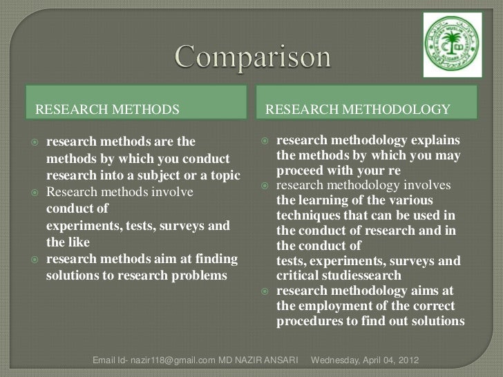 Research method versus research methodology