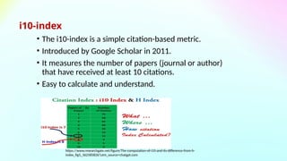 Model 10 Index Research Metrics: SNIP, SJR, IPP, Cite Score.Metrics: h-index, g index ...