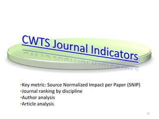High School Dating NetworkBearman, Peter S., James Moody, and Katherine Stovel. "Chains of Affection: The Structure of Adolescent Romantic and Sexual Networks." American Journal of Sociology 110, no. 1 (July 2004): 44-91. 17