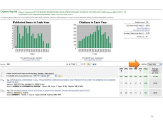 Journal Ranking Summary Adapted and modified from:  González-Pereir , B. et al. “The SJR indicator: A new indicator of journals' scientific prestige”. http://arxiv.org/ftp/arxiv/papers/0912/0912.4141.pdf27