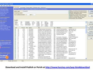 ArticlesRanking F1000ScopusPOPWOS32