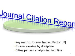 Total number of citation count in particular time span