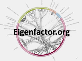 Eigenfactor.org
14
 
