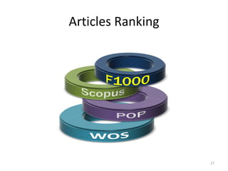 Articles Ranking
27
 