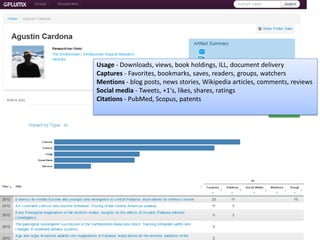 51
Usage - Downloads, views, book holdings, ILL, document delivery
Captures - Favorites, bookmarks, saves, readers, groups, watchers
Mentions - blog posts, news stories, Wikipedia articles, comments, reviews
Social media - Tweets, +1's, likes, shares, ratings
Citations - PubMed, Scopus, patents
 