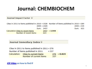 Journal: CHEMBIOCHEM
9
JCR Video on how to find IF
 