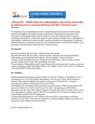 || Research|| Mobile Operator Subscriptions, Spectrum, Ownership
& Infrastructure Contracts Database Q1'2012 Aarkstore.com
Overview

This database (Excel spreadsheet) provides in-depth information focused on mobile network
operator subscriptions and cellular wireless technologies being deployed around the world.
Covering over 800 global mobile network operators, it provides summary data by operator,
technology, data protocol, country and region for quick analysis of trends using a combination of
subscriptions, infrastructure contract awards, spectrum allocation and deployments. In addition,
detailed forecasts on subscriptions and new network deployments are provided for targeted views
by country, network operator, and region for in-depth analysis.

Key Benefits

Network ownership data by country, region and network operator
Spectrum allocation data by country, network operator, frequency and wireless technology
Subscriptions growth and penetration data by network operator, country and region
Contract awards and deployments by cellular network technology, region, country, network
operator, infrastructure vendor, date, availability, and value
Present number of subscriptions and five-year forecasts by network operator, country, region and
wireless technology (GSM, W-CDMA, HSPA, LTE, CDMA, 1xRTT, 1xEV-DO, 1xEV-DO Rev
A/B, TD-SCDMA, TDMA, PHS, PDC).

Key Findings:

Mobile broadband subscriptions based on HSPA, EV-DO & LTE grew to 844 Million in 2011,
representing over 14 % of all cellular subscriptions. Over the next 5 years, Mind Commerce
estimates that mobile broadband subscriptions will grow at a CAGR of 40 % eventually
accounting for 4 Billion subscriptions by the end of 2016.
Individually LTE subscriptions which presently account for nearly 7 Million subscriptions will
grow at a CAGR of over 148 % over the next five years, representing over 600 Million
subscriptions by the end of 2016. Mind Commerce estimates that in 2016, as many as 30 % of all
LTE subscriptions would be based on TD-LTE as prominent TD-LTE networks mature such as
China Mobile's planned TD-LTE deployment.
Cellular subscriptions grew to over 6 Billion at the end of 2011, representing a worldwide
penetration level of 88 %. Driven by the rapid rise in mobile broadband adoption, the figure will
increase to nearly 9 Billion by the end of 2016.


Browse complete Report on :
 