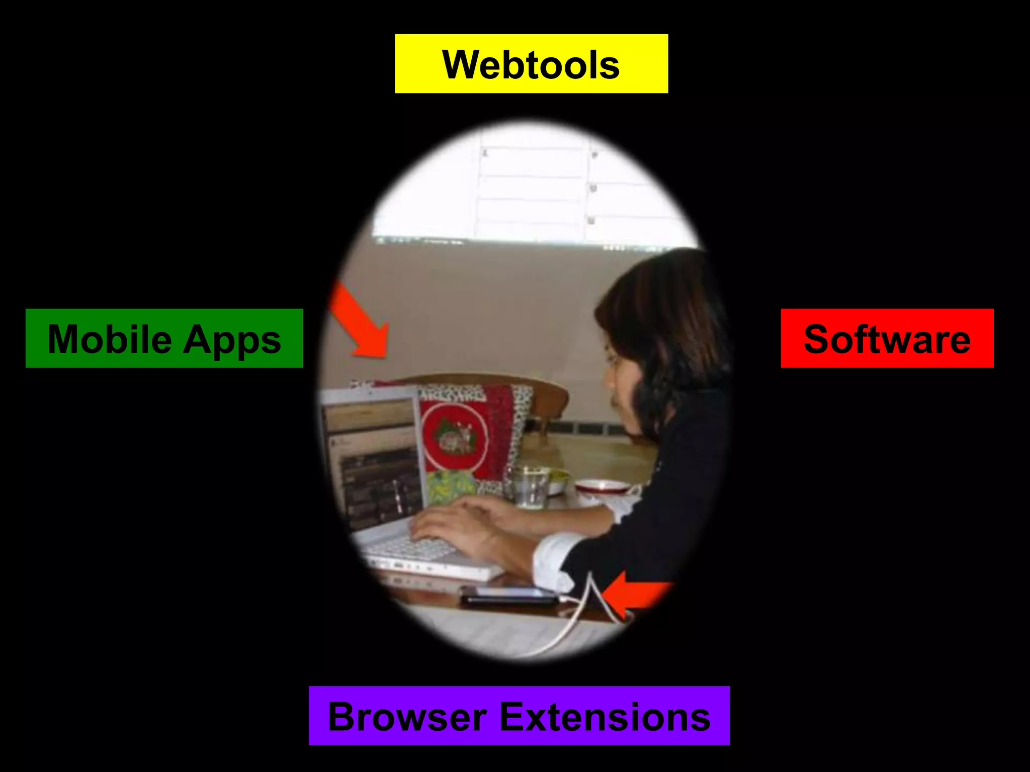 Webtools

Mobile Apps

Software

Browser Extensions

 
