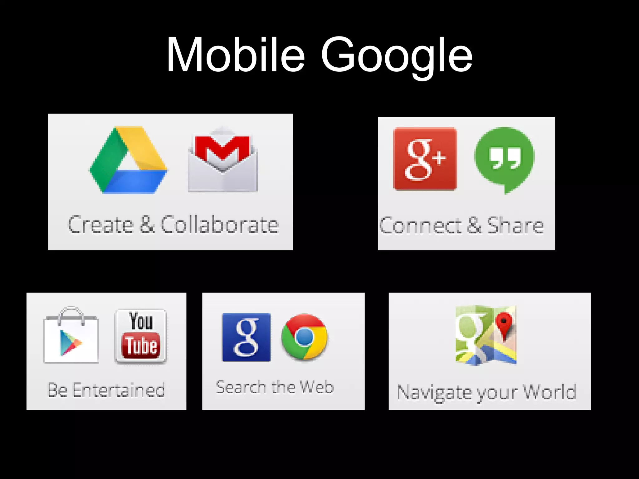 Mobile Google

 