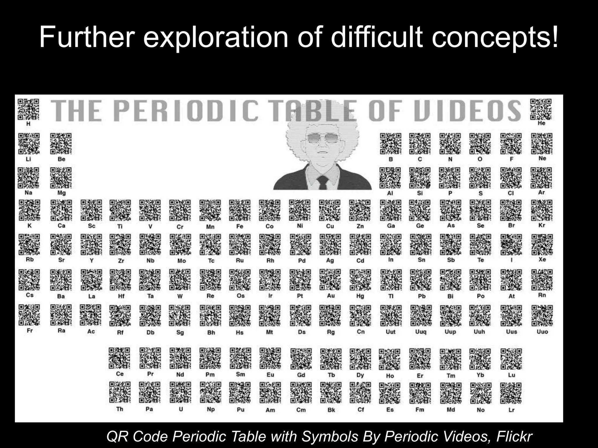 Further exploration of difficult concepts!

QR Code Periodic Table with Symbols By Periodic Videos, Flickr

 