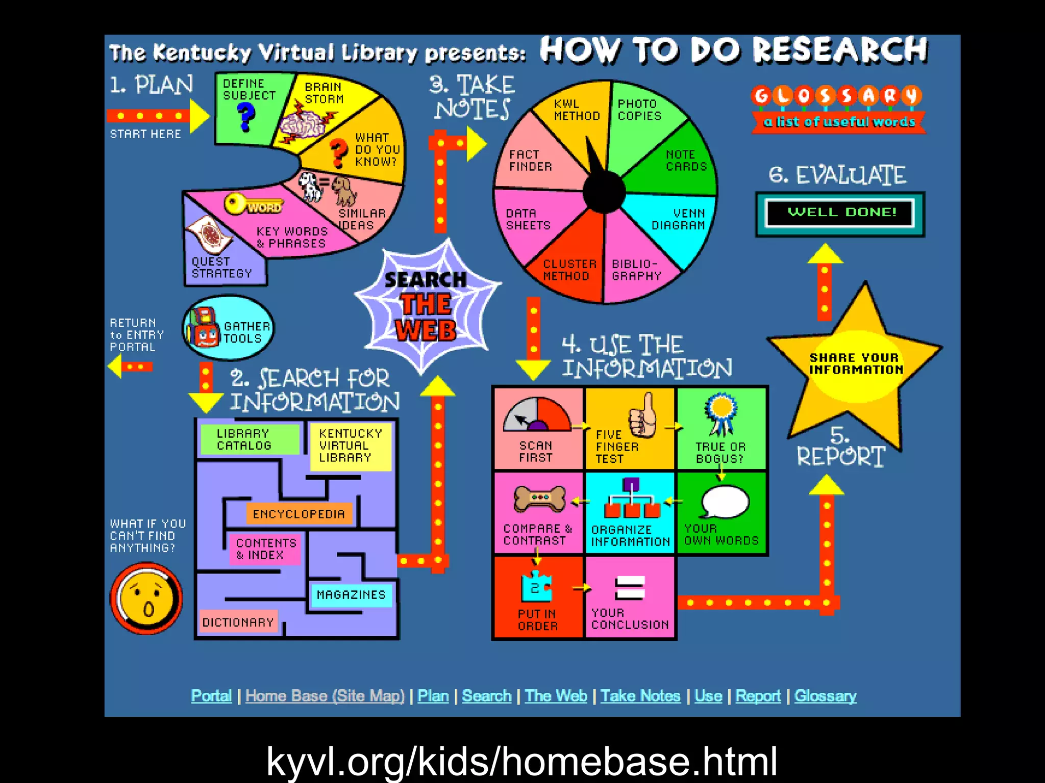 kyvl.org/kids/homebase.html

 