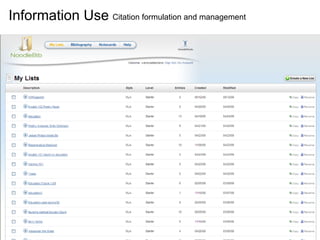 Information Use Citation formulation and management
 