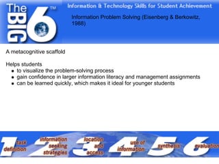 Information Problem Solving (Eisenberg & Berkowitz,
                           1988)




A metacognitive scaffold

Helps students
    to visualize the problem-solving process
    gain confidence in larger information literacy and management assignments
    can be learned quickly, which makes it ideal for younger students
 