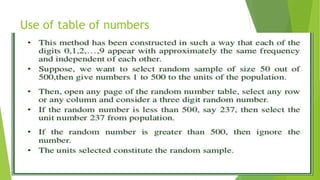 Use of table of numbers
 