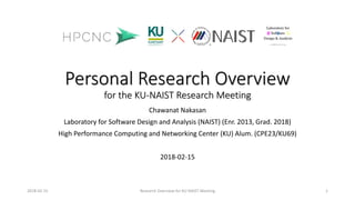 Personal Research Overview
for the KU-NAIST Research Meeting
Chawanat Nakasan
Laboratory for Software Design and Analysis (NAIST) (Enr. 2013, Grad. 2018)
High Performance Computing and Networking Center (KU) Alum. (CPE23/KU69)
2018-02-15
2018-02-15 Research Overview for KU-NAIST Meeting 1
 