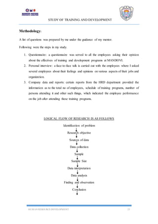 STUDY OF TRAINING AND DEVELOPMENT
HUMAN RESOURCE DEVELOPMENT 23
Methodology:
A list of questions was prepared by me under the guidance of my mentor.
Following were the steps in my study.
1. Questionnaire: a questionnaire was served to all the employees asking their opinion
about the effectives of training and development programs at MANDOVI.
2. Personal interview: a face-to-face talk is carried out with the employees where I asked
several employees about their feelings and opinions on various aspects of their jobs and
organization.
3. Company data and reports: certain reports from the HRD department provided the
information as to the total no of employees, schedule of training programs, number of
persons attending it and other such things, which indicated the employee performance
on the job after attending these training programs.
LOGICAL FLOW OF RESEARCH IS AS FOLLOWS
Identification of problem
Research objective
Sources of data
Data collection
Sample
Sample Size
Data interpretation
Data analysis
Finding and observation
Conclusion
 