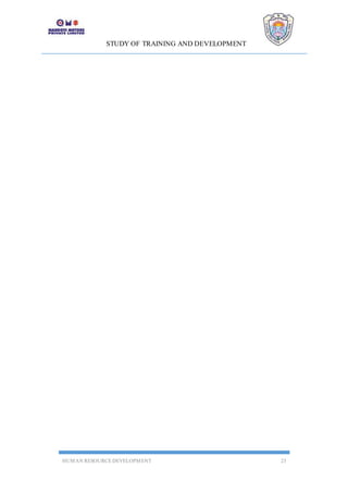 STUDY OF TRAINING AND DEVELOPMENT
HUMAN RESOURCE DEVELOPMENT 23
 