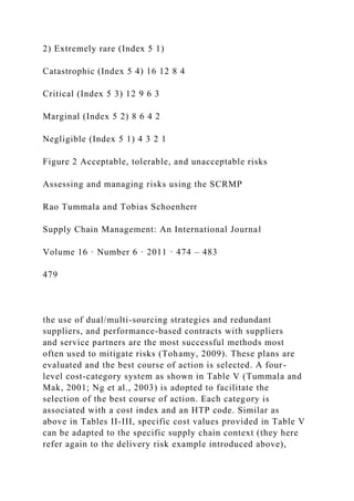 2) Extremely rare (Index 5 1)
Catastrophic (Index 5 4) 16 12 8 4
Critical (Index 5 3) 12 9 6 3
Marginal (Index 5 2) 8 6 4 2
Negligible (Index 5 1) 4 3 2 1
Figure 2 Acceptable, tolerable, and unacceptable risks
Assessing and managing risks using the SCRMP
Rao Tummala and Tobias Schoenherr
Supply Chain Management: An International Journal
Volume 16 · Number 6 · 2011 · 474 – 483
479
the use of dual/multi-sourcing strategies and redundant
suppliers, and performance-based contracts with suppliers
and service partners are the most successful methods most
often used to mitigate risks (Tohamy, 2009). These plans are
evaluated and the best course of action is selected. A four-
level cost-category system as shown in Table V (Tummala and
Mak, 2001; Ng et al., 2003) is adopted to facilitate the
selection of the best course of action. Each category is
associated with a cost index and an HTP code. Similar as
above in Tables II-III, specific cost values provided in Table V
can be adapted to the specific supply chain context (they here
refer again to the delivery risk example introduced above),
 