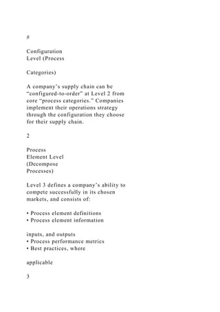 #
Configuration
Level (Process
Categories)
A company’s supply chain can be
“configured-to-order” at Level 2 from
core “process categories.” Companies
implement their operations strategy
through the configuration they choose
for their supply chain.
2
Process
Element Level
(Decompose
Processes)
Level 3 defines a company’s ability to
compete successfully in its chosen
markets, and consists of:
• Process element definitions
• Process element information
inputs, and outputs
• Process performance metrics
• Best practices, where
applicable
3
 