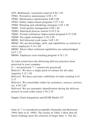 JIT5. Bottleneck ⁄ constraint removal 4.02 1.83
TPM1. Preventive maintenance 4.98 1.75
TPM2. Maintenance optimization 4.08 2.00
TPM3. Safety improvement programs 5.57 1.65
TPM4. Planning and scheduling strategies 5.02 1.50
TQM1. Total quality management 4.88 1.84
TQM2. Statistical process control 4.19 2.16
TQM3. Formal continuous improvement program 4.75 2.06
TQM4. Six-sigma techniques 3.36 2.20
HRM1. Self-directed work teams 3.69 1.93
HRM2. We use knowledge, skill, and capabilities as criteria to
select employees 5.14 1.60
HRM3. Direct labor technical capabilities are acknowledged
4.67 1.72
HRM4. Employee cross-training program 4.76 1.51
To what extent have the following delivery practices been
practiced in your company
[1 = not practiced, 7 = extensively practiced]
Deliver1. We have a single point of contact for all order
inquiries 5.12 1.82
Deliver2. We have real-time visibilities of order tracking 4.41
2.17
Deliver3. We consolidate orders by customers, sources, carriers,
etc. 4.59 2.03
Deliver4. We use automatic identification during the delivery
process to track order status 3.26 2.19
Supply Chain Integration and SCOR Model 337
limit of .7 is considered acceptable (Nunnally and Bernstein
1994; Hair et al. 1998). The results in Table 3 show that all
factor loadings meet the criterion of larger than .3. The fac-
 