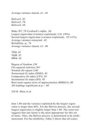Average variance shared, c2: .45
Deliver2 .83
Deliver3 .78
Deliver4 .68
Make JIT .79 Cronbach’s alpha: .86
Largest eigenvalue (variance explained): 2.81 (70%)
Second largest eigenvalue (variance explained): .52 (13%)
Average variance extracted: .42
Reliability, q: .74
Average variance shared, c2: .40
TPM .87
TQM .87
HRM .82
Degree of freedom 130
Chi-squared statistics 267
Normed chi-square 2.06
Nonnormed fit index (NNFI) .91
Comparative fit index (CFI) .93
Incremental fit index (IFI) .93
Root mean square error of approximation (RMSEA) .09
All loadings significant at p < .05
338 H. Zhou et al.
than 1.00 and the variance explained by the largest eigen-
value is larger than 40%. For the Deliver process, the second
largest eigenvalue is slightly larger than 1.00. The scree test
suggests that one factor is the most appropriate for this set
of items. Thus, the Deliver process is determined to be unidi-
mensional. For the reliability, Table 3 shows that all scales
 
