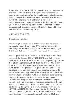 firms. The survey followed the standard process suggested by
Dillman (2007) to ensure that a good and representative
sample was obtained. After the sample was obtained, the sta-
tistical analysis has been performed to ensure that the mea-
surement scales are valid and reliable before the
measurement scales have been used in further statistical anal-
ysis such as structural equation model. Other measurement
concerns such as common method bias have been addressed
in this research methodology stage.
ANALYSIS RESULTS
Descriptive statistics
The descriptive statistics in Table 2 show that the mean of
the supply chain planning and JIT practices are relatively
low compared with the practices of the Source, TPM, TQM,
HRM, and Deliver processes. The means of the planning
and JIT practices are 3.46 and 3.78, respectively, while the
means of the Source, TPM, TQM, HRM, and Deliver prac-
tices are 4.74, 4.91, 4.30, 4.57, and 4.34, respectively. For the
five planning practices, all of them are below 4.00. In con-
trast to that, all five sourcing practices have scores above
4.00. In the Make process, it is quite surprising to see that
the mean of the pull system, cellular manufacturing, agile
manufacturing strategy, six-sigma techniques, and self-direc-
ted work teams are below 4.00, since the lean manufacturing
has been introduced to North America for more than
20 years and many studies have reported extensive imple-
mentation of lean practices in North American firms (Powell
1995; Flynn et al. 1999; Shah and Ward 2003). It seems that
the firms are doing well in the TPM area and most aspects
of TQM and HRM. The factor analysis for the four indica-
tors (JIT, TPM, TQM, and HRM) of the Make process sup-
ports the idea of lean manufacturing bundles in Shah and
 