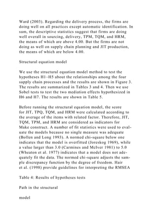 Ward (2003). Regarding the delivery process, the firms are
doing well on all practices except automatic identification. In
sum, the descriptive statistics suggest that firms are doing
well overall in sourcing, delivery, TPM, TQM, and HRM,
the means of which are above 4.00. But the firms are not
doing as well on supply chain planning and JIT production,
the means of which are below 4.00.
Structural equation model
We use the structural equation model method to test the
hypotheses H1–H5 about the relationships among the four
supply chain processes and the results are shown in Figure 3.
The results are summarized in Tables 3 and 4. Then we use
Sobel tests to test the two mediation effects hypothesized in
H6 and H7. The results are shown in Table 5.
Before running the structural equation model, the score
for JIT, TPQ, TQM, and HRM were calculated according to
the average of the items with related factor. Therefore, JIT,
TQM, TPM, and HRM are considered as indicators for
Make construct. A number of fit statistics were used to eval-
uate the models because no single measure was adequate
(Bollen and Long 1993). A normed chi-square below one
indicates that the model is overfitted (Joreskog 1969), while
a value larger than 3.0 (Carmines and McIver 1981) to 5.0
(Wheaton et al. 1977) indicates that a model does not ade-
quately fit the data. The normed chi-square adjusts the sam-
ple discrepancy function by the degree of freedom. Hair
et al. (1998) provide guidelines for interpreting the RMSEA
Table 4: Results of hypotheses tests
Path in the structural
model
 