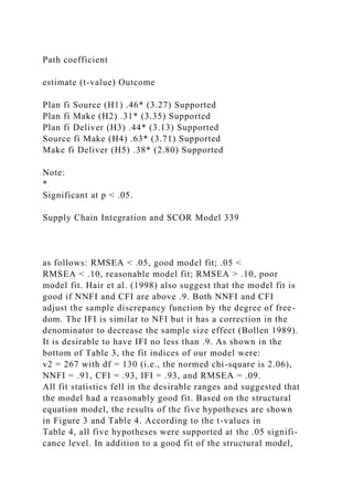 Path coefficient
estimate (t-value) Outcome
Plan fi Source (H1) .46* (3.27) Supported
Plan fi Make (H2) .31* (3.35) Supported
Plan fi Deliver (H3) .44* (3.13) Supported
Source fi Make (H4) .63* (3.71) Supported
Make fi Deliver (H5) .38* (2.80) Supported
Note:
*
Significant at p < .05.
Supply Chain Integration and SCOR Model 339
as follows: RMSEA < .05, good model fit; .05 <
RMSEA < .10, reasonable model fit; RMSEA > .10, poor
model fit. Hair et al. (1998) also suggest that the model fit is
good if NNFI and CFI are above .9. Both NNFI and CFI
adjust the sample discrepancy function by the degree of free-
dom. The IFI is similar to NFI but it has a correction in the
denominator to decrease the sample size effect (Bollen 1989).
It is desirable to have IFI no less than .9. As shown in the
bottom of Table 3, the fit indices of our model were:
v2 = 267 with df = 130 (i.e., the normed chi-square is 2.06),
NNFI = .91, CFI = .93, IFI = .93, and RMSEA = .09.
All fit statistics fell in the desirable ranges and suggested that
the model had a reasonably good fit. Based on the structural
equation model, the results of the five hypotheses are shown
in Figure 3 and Table 4. According to the t-values in
Table 4, all five hypotheses were supported at the .05 signifi-
cance level. In addition to a good fit of the structural model,
 