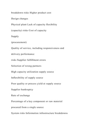 breakdown risks Higher product cost
Design changes
Physical plant Lack of capacity flexibility
(capacity) risks Cost of capacity
Supply
(procurement)
Quality of service, including responsiveness and
delivery performance
risks Supplier fulfillment errors
Selection of wrong partners
High capacity utilization supply source
Inflexibility of supply source
Poor quality or process yield at supply source
Supplier bankruptcy
Rate of exchange
Percentage of a key component or raw material
procured from a single source
System risks Information infrastructure breakdowns
 