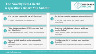 The Novelty Self-Check:
6 Questions Before You Submit
1
Can you name your specific gap in 1–2 sentences?
If it takes a paragraph, keep working on it.
2
Has this exact question been asked in this exact context?
If yes, your claim is thin. New context = new
contribution.
3
What does a reader know AFTER your paper that
they didn't before?
If you can't answer this clearly, tighten the contribution.
4
Does your work challenge, extend, or qualify an
existing finding?
Any of the three counts. You don't need to overturn
everything.
5
Is your method, sample, or setting meaningfully
different?
Difference alone isn't enough – but it's often the entry
point.
6
Would a researcher in your field learn something
from this?
The practical test. Honest self-assessment required here.
researchdecode.com Sources: Okeke (2025); Zhao & Zhang (2025); Wang et al. (2024); Robinson et al. (2013); Schopf & Färber (2026)
 