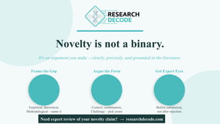 Novelty is not a binary.
It's an argument you make – clearly, precisely, and grounded in the literature.
Frame the Gap
Empirical, theoretical,
Methodological – name it
Argue the Form
Context, combination,
Challenge – pick yours
Get Expert Eyes
Before submission,
not after rejection
Need expert review of your novelty claim? → researchdecode.com
 