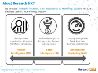 Research NXT - About US | PDF
